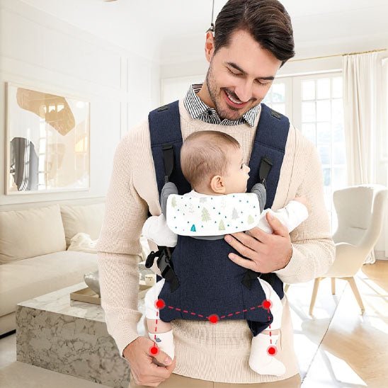 Porte bébé physiologique - BébéSimplicity™ - MA PLANETE BEBE